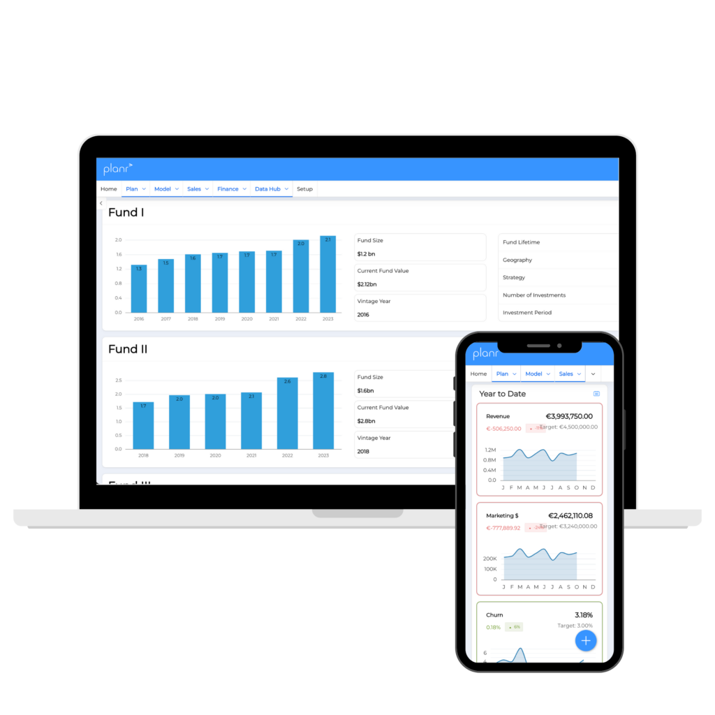 Portfolio Monitoring - Planr