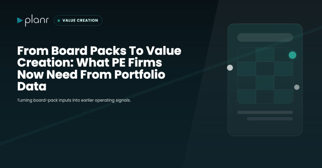 From Board Packs To Value Creation